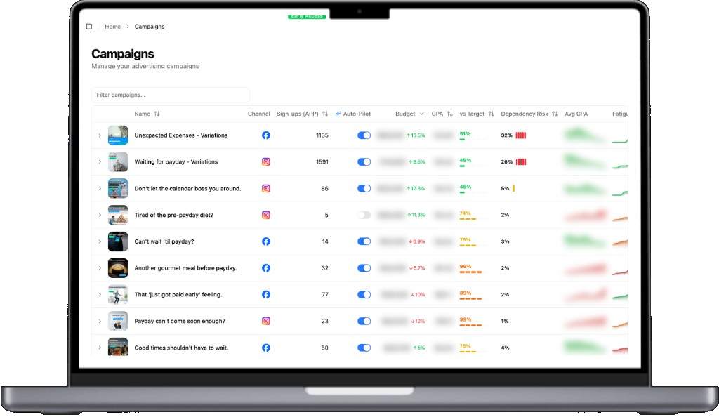 Uplane Campaigns dashboard: campaign list with channels, budgets, performance metrics, and controls.