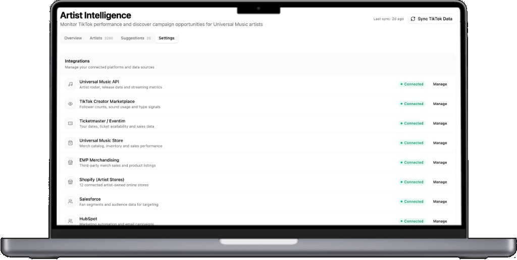 Uplane Artist Intelligence settings: integrations with CRM, CDP, commerce, and marketing platforms.