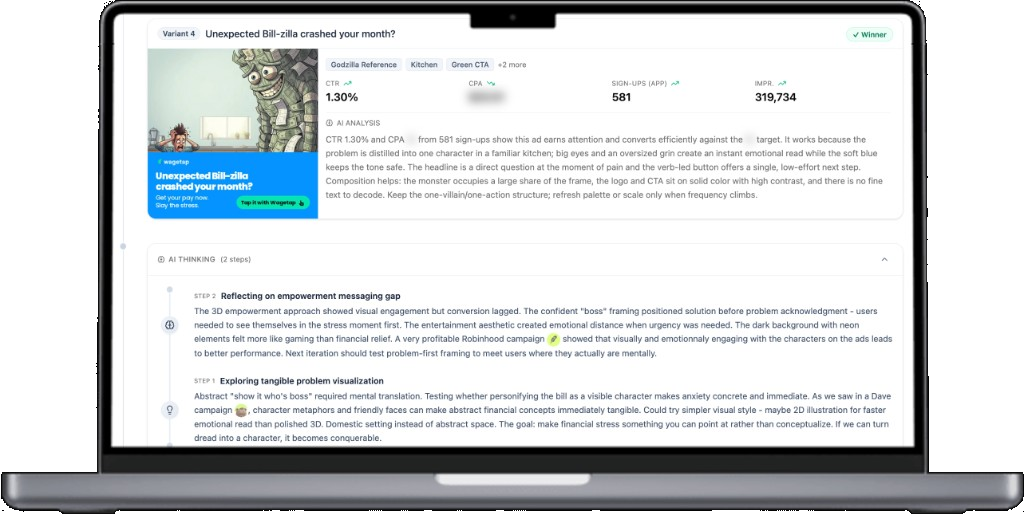Uplane product UI: variant performance metrics, creative preview, and AI analysis of an ad test.